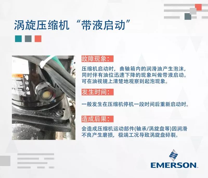 渦旋壓縮機常見故障分析——帶液啟動